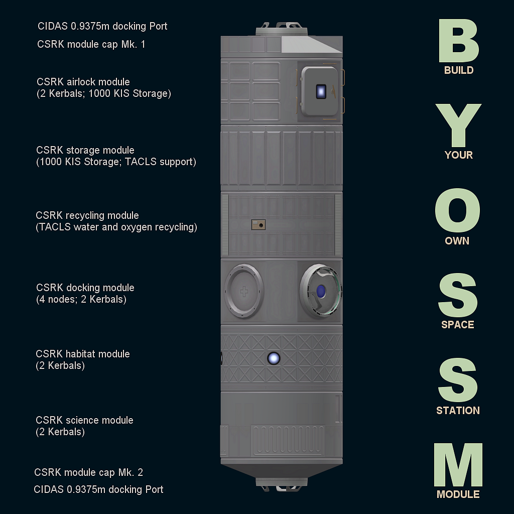 BYOSSM-003.png